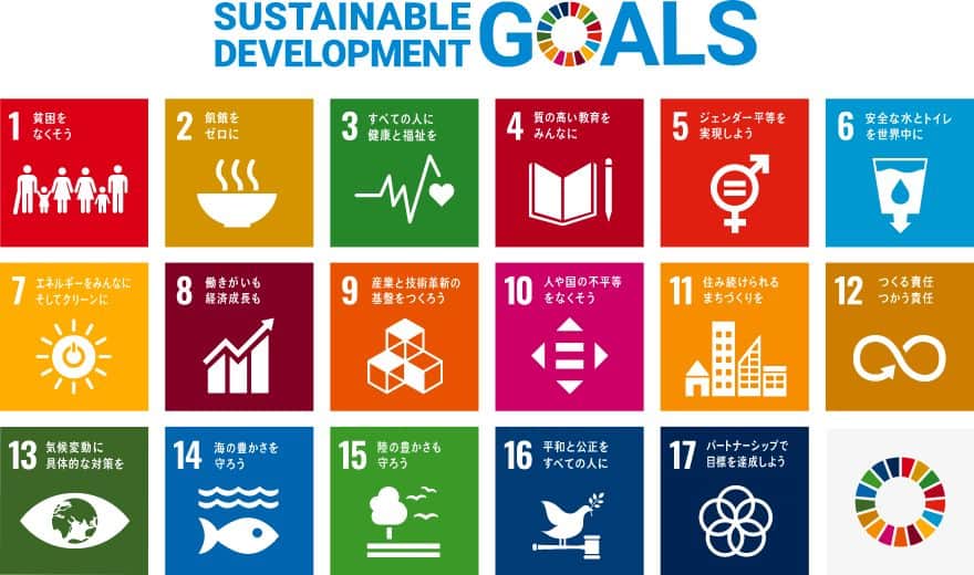 Corporate Social Responsibility